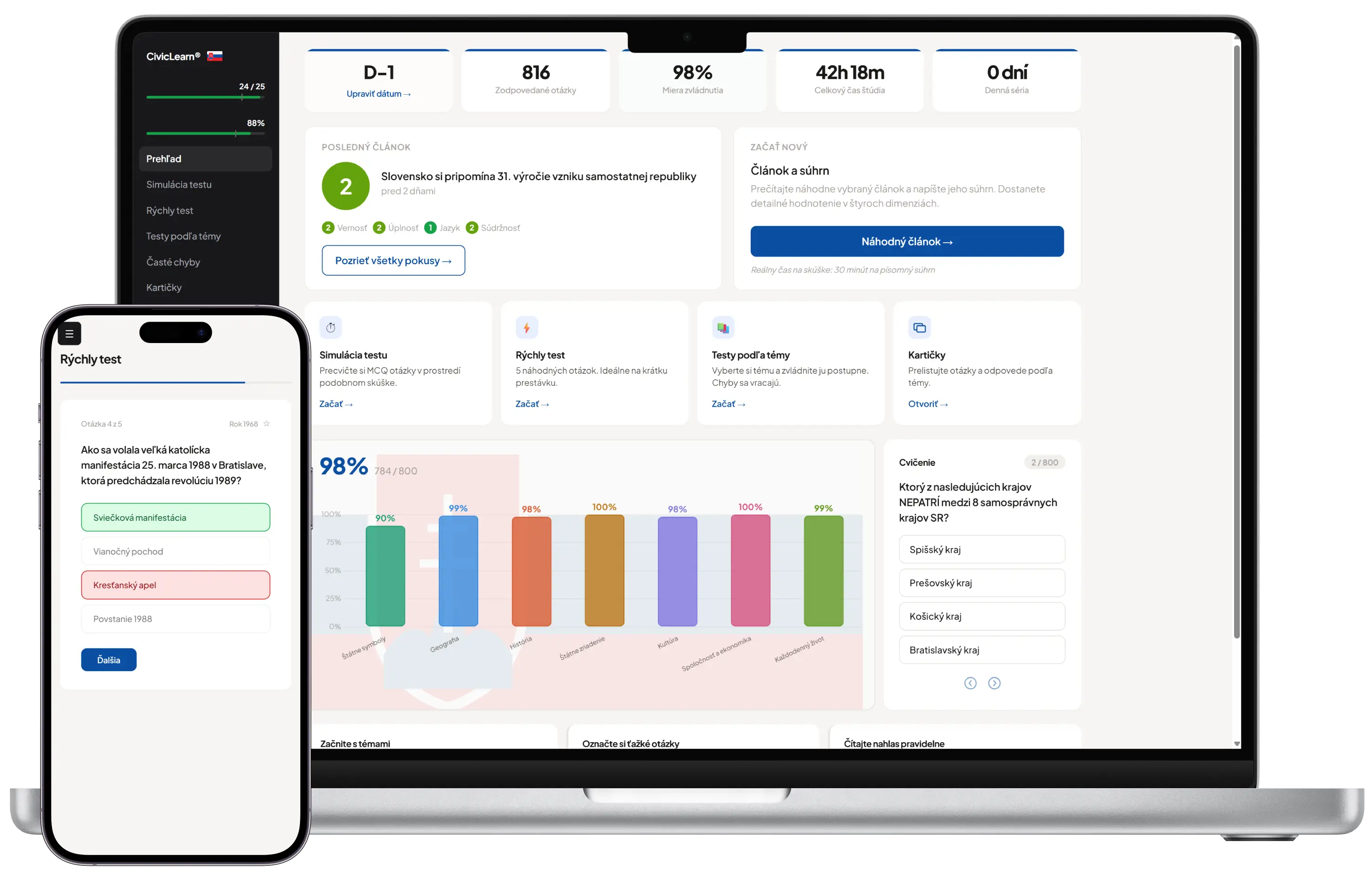 Platforma PohovorObčianstvo na rôznych zariadeniach